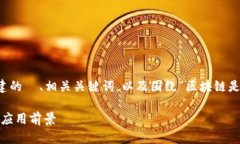 为了满足您的请求，下面是我为您创建的  、相关
