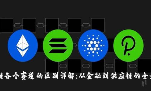 区块链各个赛道的区别详解：从金融到供应链的全景分析