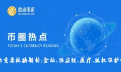 区块链的重要板块解析：金融、供应链、医疗、