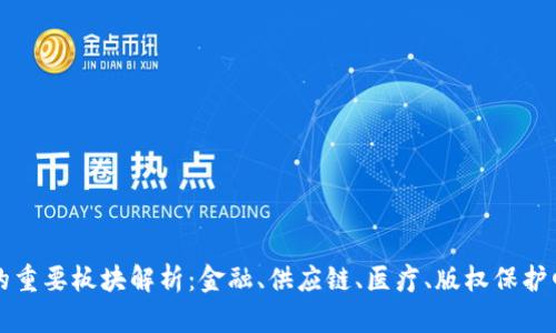 区块链的重要板块解析：金融、供应链、医疗、版权保护四大领域