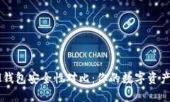 TP钱包与IM钱包安全性对比：你的数字资产安全守