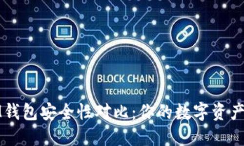 TP钱包与IM钱包安全性对比：你的数字资产安全守护者