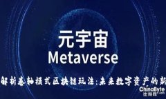 深入解析卷轴模式区块链玩法：未来数字资产的