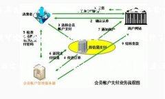    TP下载钱包：轻松掌控你的数字资产  /  guanji