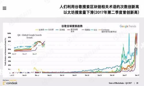 在这里，我将为您提供一个关于区块链变革的文章框架，包括一个适合推广与的、相关关键词、详细介绍和可能相关的问题。 


区块链的八大变革：全面解析未来数字经济的驱动力