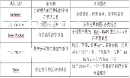 区块链白皮书是什么东西

深入探索区块链白皮书的概念、意义与应用