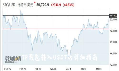 TP钱包转入USDT的详细指南