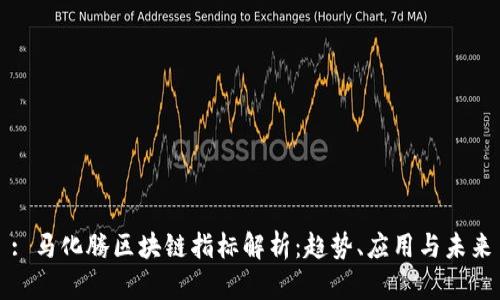 : 马化腾区块链指标解析：趋势、应用与未来