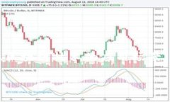 播放区块链的照片通常是指与区块链技术、加密
