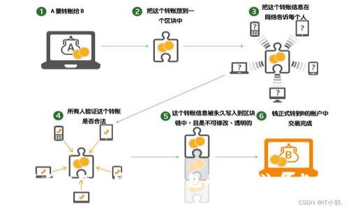 苹果手机下载安装TP钱包的详细流程与技巧