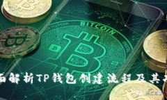 全面解析TP钱包创建流程及其功能