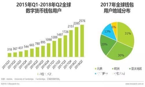 揭示区块链便利化的工作机制与社会影响