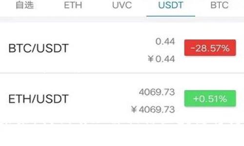 区块链法律项目是一个结合区块链技术与法律行业的创新领域，旨在利用区块链的去中心化、透明性和不可篡改的特性来解决传统法律体系中的问题。这些项目可能涉及智能合约、法律文档的存储与验证、身份认证以及合法性验证等多个方面。随着区块链的迅速发展，其在法律领域的应用前景广阔，有望提升法律服务的效率与透明度。

### 区块链法律项目的定义与背景

#### 定义
区块链法律项目是利用区块链技术设计并实施的一系列法律相关应用和系统，目的是为了提高法律服务的效率、安全性与透明度。这些项目可以包括但不限于智能合约、法律信息平台注册、证据存证、身份验证、合同执行以及法律文书的自动化处理等。

#### 背景
随着信息技术的飞速发展，传统法律行业面临着许多挑战，包括文书处理效率低、证据确凿性不足、信任机制缺失等问题。区块链技术正好可以解决这些问题。通过去中心化的特性，区块链能够为法律行业提供一个更加安全、透明和高效的解决方案。

### 区块链法律项目的应用场景

区块链法律项目可以适用于多个场景，以下是一些主要的应用场景：

#### 智能合约
智能合约是一种自执行的合约，其中条款和条件以编程代码的形式存在于区块链上。当条件得到满足时，合约自动执行。这种方式能够大幅度减少合同执行过程中的人为干预和争议。

#### 证据存证
区块链具备不可篡改的特性，可以用于证据存证。在法律纠纷中，相关证据可以存储在区块链上，确保其真实性和完整性。这对于防止证据篡改、验证证据来源具有重要意义。

#### 版权保护
在创意产业中，版权保护一直是一个棘手的问题。区块链可以记录创作作品的创作者信息、时间戳等，确保原创者的权益得到保障，简化版权确认和交易的过程。

#### 身份验证
区块链技术可以用于身份验证，提供安全的数字身份识别系统。这对于在线法律服务、远程签名等场景具有重要意义，可以有效防止身份盗用和欺诈行为。

#### 法律文书自动化
区块链还可以用于法律文书的自动化生成和处理，通过智能合约和区块链记录，简化文书的起草、审核和执行流程，从而提高法律服务的效率。

### 相关问题解答

#### 问题1：区块链法律项目如何提高法律服务的效率？

效率提升的主要机制
区块链法律项目通过一系列机制来提高法律服务的效率，主要体现在以下几个方面：

1. 自动化流程：通过智能合约，可以实现合同的自动执行。传统的合同执行往往需要多方协作，且需要依赖第三方来进行监督，而智能合约能够自动执行合同条款，减少了人为干预，提高了效率。
   
2. 证据确凿性：法律纠纷中，证据的真实性至关重要。区块链的不可篡改性可以确保存储在链上的文档和证据是原始的，能够有效减少证据争议，节省了耗时的诉讼过程。

3. 去中心化平台：传统法律服务往往需要通过中介或代理人进行协调，而区块链的去中心化特性使得各方可以直接参与，降低了成本和时间延迟。

4. 信息透明性：区块链上的信息对所有参与者都可见，这种透明性可以提高信任度。各方不再需要耗费时间验证信息的真实性，从而加速决策过程。

案例研究
例如，在某些国家，已经有法律科技公司通过区块链提供合同自动化服务。用户可以直接在平台上创建智能合约，所有协议条款都以透明的方式记录在区块链上，合约执行过程中各方可以即时查看合约执行状态，极大提高了合同履行的效率。

#### 问题2：区块链法律项目面临的挑战有哪些？

技术与法律的结合
尽管区块链法律项目在潜力上具有巨大的优势，但在实际应用中仍然存在多个挑战：

1. 法律认可度：目前许多国家和地区的法律体系尚未完全认可区块链上记录的智能合约与证据的法律效力。法律的滞后性导致区块链技术难以及时得到应用。
   
2. 合规性问题：各国针对区块链和数字资产的监管政策各不相同，一些项目在进入市场时面临合规性问题。此外，数据隐私和安全性也需要在设计时全面考虑。

3. 技术障碍：虽然区块链技术正在迅速发展，但对于很多法律专业人士和机构来说，如何高效使用这种新技术仍然是一个挑战。缺乏技术知识可能导致项目实施的困难。

4. 互操作性：不同类型的区块链系统之间的互操作性仍然是一个未解的难题。如何使不同区块链网络可以相互连接和交互，将是推动法律项目成功的关键。

未来展望
需要法律界人士、技术专家和政策制定者共同努力，建立良好的沟通机制，以克服上述挑战。通过相关法规的制定与技术的完善，区块链法律项目有望迎来一个更成熟的发展阶段。

#### 问题3：区块链法律项目如何影响律师的工作？

律师职业角色的转变
区块链法律项目的崛起将会对律师的工作产生深刻的影响，尤其是在职业角色、工作方式与技能需求等方面：

1. 从诉讼代理向顾问转变：随着智能合约的普及，许多合同纠纷将会减少，对传统诉讼代理的需求下降，律师需要更多转向合同设计及风险管理的顾问角色。

2. 掌握新技能：律师将需要学习如何使用区块链技术、智能合约甚至数据分析，以满足新环境下的客户需求。此外，了解技术背景能够更好地为客户提供咨询服务。

3. 加强跨专业合作：区块链法律项目的实施需要技术、法律和商业多个领域的知识，律师和技术专家之间的紧密合作将成为常态，团队协作能力将变得越来越重要。

实践案例
比如，一些律所已经开始与科技公司合作，推出区块链法律解决方案，帮助企业进行合规性审查和合同管理。这种跨界合作不仅为律所带来了新的客户，也提升了律师在市场中的竞争力。

#### 问题4：区块链法律项目在国际贸易中的应用

跨境交易中的法律问题
国际贸易往往面临复杂的法律问题，包括合同履约、争端解决、合规性验证等。区块链法律项目可以在这些方面提供创新的解决方案：

1. 合同履行透明：通过智能合约，国际贸易中的合同条款可以明确、自动执行，交易双方在不同国家的合规性和履约情况都可以通过区块链实时监控，减少了争议的可能性。

2. 多方合作透明化：国际贸易中常常涉及多个参与方，区块链使所有参与者都能看到交易历史，确保各方信息对称，提升交易效率。

3. 争端解决机制：基于区块链的去中心化仲裁系统可以解决国际贸易中的争端，为双方提供一个快速、高效的解决方案。与传统仲裁机构相比，这种方式提供了更低的成本和更快的服务。

案例分析
一些跨国公司正积极探索区块链在国际贸易中的应用。例如，通过建立基于区块链的供应链管理平台，将各国的利益相关者联结在一起，实现交易的透明化和可追溯性，从而有效降低欺诈风险，提高交易信任度。

#### 问题5：区块链法律项目与传统法律行业的关系

共存与协作
区块链法律项目与传统法律行业不是相互对立的关系，而是可以实现共存和协作的：

1. 工具与资源：区块链可以作为法律机构的工具，辅助传统律师提高工作效率。例如，通过区块链存储的法律文书可以轻松查找和验证，从而节省时间。

2. 新法务形态：区块链技术的普及将促使法律行业出现新的法务产品与服务，这些都是建立在传统法律基础之上的行业扩展，为传统律所带来新的业务机会。

3. 职业教育与培训：随着区块链法律项目的发展，法律教育机构需要更新课程内容，让未来的法律从业者具备区块链的知识，以便更好地融入这个新兴的法律环境。

总结与展望
总体而言，区块链法律项目与传统法律行业的关系是动态发展的，双方应当积极寻求合作，探索创新的法律服务模式，帮助业务增长和法律效率的提升。未来，我们有理由相信区块链将为法律行业带来革命性的变化。