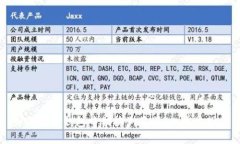 如何在TP钱包中切换浏览器：一步步指南
