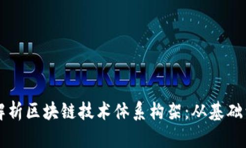 全面解析区块链技术体系构架：从基础到应用