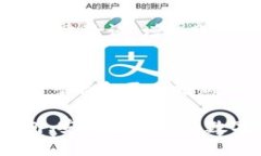 biao ti/biao tiTP钱包官方客服电话人工服务：解决您