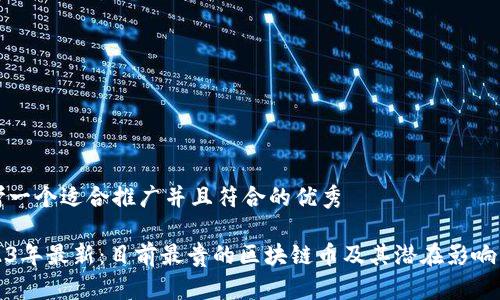 思考一个适合推广并且符合的优秀

2023年最新：目前最贵的区块链币及其潜在影响分析
