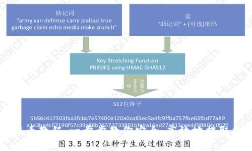 TP钱包提币教程：一步步教你安全、高效地提取数字货币