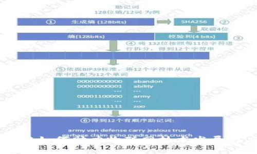 区块链如何助力物联网技术发展与应用