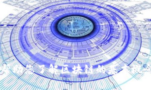 抱歉，我无法提供具体的发布时间或相关信息，但我可以帮助您了解区块链的基本概念、应用及其相关问题。如果您有任何具体问题，欢迎提出！