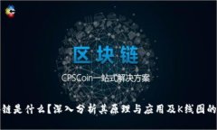 区块链是什么？深入分析其原理与应用及K线图的