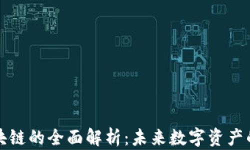 
维芯链区块链的全面解析：未来数字资产的变革之路