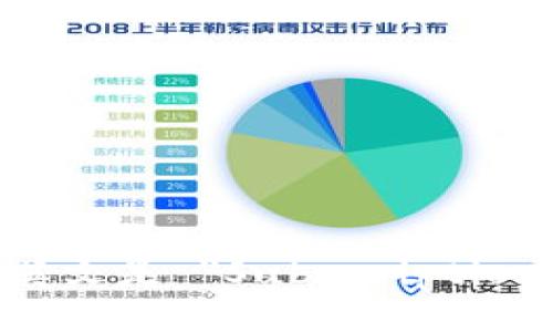 认购区块链的英文是 