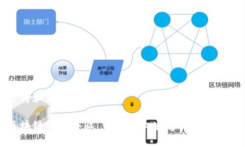 思考和关键词

区块链清流企业：重塑商业生态的先锋力量