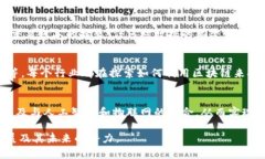 区块链的“前世”通常指的是区块链技术发展的