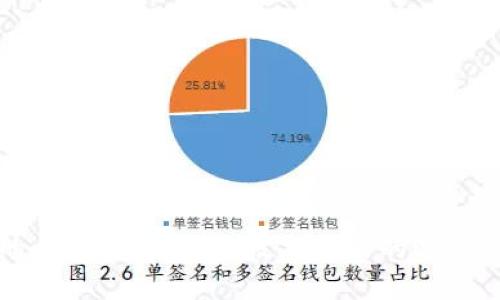 区块链的十大实验：探索技术未来的边界与可能性
