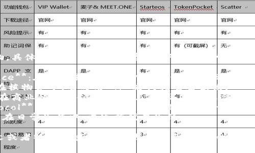 “TP”可以指代多种事物，具体含义因上下文而异。以下是一些常见的“TP”的含义：

1. **Top Performance**：在运动或比赛中，指的是最佳表现或最高水平。
2. **Toxic Plant**：在植物学中，有时用“TP”来代指有毒植物。
3. **Third Party**：在商业和法律领域，指第三方，与交易或合同没有直接关系的其他方。
4. **Transfer Protocol**：在计算机网络中，指数据传输协议。
5. **Toilet Paper**：在日常生活中，普通指代卫生纸。

如果你有特定的上下文或者特定领域，请提供更多信息，以便我给出更准确的解释。