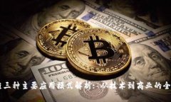 区块链三种主要应用模式解析: 从技术到商业的全