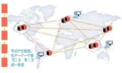 腾讯区块链团队的核心原理与技术解析