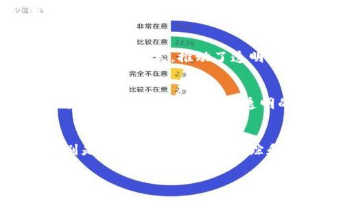 区块链的英文是“Blockchain”。如果你想了解更多关于区块链的内容，以下是一些相关的介绍和信息。

### 区块链的定义
区块链是一种通过去中心化的方式来记录和验证交易数据的技术。它由一系列按时间顺序连接的“区块”组成，每个区块包含了一定数量的交易记录。这种技术最初用于支持比特币等加密货币，但如今已被广泛应用于金融服务、供应链管理、医疗保健和其他领域。

### 区块链的工作原理
区块链工作原理的关键在于其去中心化和加密技术。每当有新的交易发生时，该交易会被打包成一个区块。然后这些区块通过共识机制（如工作量证明或权益证明）被网络中的各个节点验证。验证通过后，区块将被添加到链上，形成一个不可变的交易记录。

### 区块链的优势
区块链技术的优势包括：
1. **透明性**：所有交易记录对参与者公开，任何人都可以验证。
2. **安全性**：通过加密技术，区块链的数据抗篡改，极大提高了安全性。
3. **去中心化**：无需第三方中介，降低了交易成本和时间。
4. **可追溯性**：每笔交易都有记录，可以追溯，从而提高了信任度。

### 区块链的应用
区块链的应用范围非常广泛，涵盖金融、医疗、供应链管理、智能合约、版权保护等领域。例如：
- **金融服务**：区块链可以用于跨境支付、清算与结算、以及智能合约。
- **供应链管理**：通过区块链，企业可以实时追踪产品的流转。
- **医疗保健**：区块链可用于安全存储病人数据并保证其隐私。

### 相关问题
以下是一些关于区块链的可能相关问题：

1. 区块链如何保证数据的安全性？
区块链通过多重加密和分布式存储来确保数据的安全性。所有交易都使用公钥和私钥进行加密，这意味着只有拥有相应私钥的人才能进行相关操作。此外，因所有数据分散存储在多个节点上，单个点的攻击无法影响整个系统。

2. 区块链的去中心化还有哪些优缺点？
去中心化的优点包括减少了中介成本，增强了交易的透明度。但缺点是由于缺少集中管理，可能导致网络效率较低以及在合规上面临挑战。

3. 区块链技术如何改变金融行业？
区块链技术通过提供实时交易处理、降低跨境支付的成本和时间、以及引入智能合约等方式，彻底改变了传统金融行业的运作方式，推动了透明金融的实现。

4. 区块链与加密货币之间的关系是什么？
区块链是加密货币的底层技术，加密货币如比特币和以太坊是建立在区块链之上的数字资产。可以说，区块链为加密货币提供了一个安全和透明的交易平台。

5. 区块链的未来前景如何？
随着技术的不断进步和应用场景的不断扩展，区块链的未来前景广阔。越来越多的行业正在探索区块链技术应用，特别是在数据管理、资产跟踪和合约执行方面的可行性。

希望以上信息对你有帮助。如需更详细的介绍，请告知！