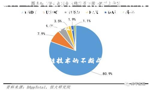 区块链风暴是一个较少见的词汇，通常可以解释为区块链技术的广泛普及和应用所引发的社会、经济和技术层面的激烈变革。以下是对该概念的一些详细阐述：

### 区块链的基本概念

区块链是一种去中心化的分布式账本技术，能够安全、透明地记录交易和数据。最初，它是在比特币的背景下被提出，用于跟踪数字货币的交易。但随着技术的发展，区块链的应用已经扩展到多个领域，如金融、供应链管理、医疗、物联网等。区块链的核心特点包括：

1. **去中心化**：与传统的中心化数据库不同，区块链在网络中任何节点都可以参与数据的存储和验证，避免单点故障和数据篡改。
2. **透明性**：所有交易记录在网络中是公开的，任何人都可以查阅，这增强了数据的可信度和透明度。
3. **不可篡改性**：一旦数据被记录在区块链上，就不能被修改或删除，这提高了安全性。
4. **智能合约**：区块链支持编写自执行的智能合约，能够根据预设的条件自动执行协议，这降低了交易成本和制度摩擦。

### 区块链风暴的含义

区块链风暴可以理解为由于区块链技术带来的各类创新、投资和社会讨论而形成的热潮。它不仅仅是技术的突破，更是对传统商业和金融模式的一次深刻挑战与重塑。这股热潮可以表现在以下几个方面：

1. **创业公司涌现**：随着区块链技术的不断发展，越来越多的创业公司出现在市场上，提供区块链解决方案或产品。这为投资者、开发者和业务创新者带来了新的机遇。
2. **各国政府关注**：各国政府对区块链技术的态度逐渐转变，从最初的怀疑到现在的积极探索，不少国家开始制定相关政策，推动区块链行业的发展。
3. **投资热情高涨**：随着比特币和其他数字货币价格的飞涨，投资者对区块链项目的兴趣空前高涨，IPO和融资活动频繁。
4. **技术生态系统形成**：区块链的应用不仅仅局限于金融领域，各行各业都开始构建自己的区块链应用生态，推动技术的普及。
  
### 结尾总结

综上所述，区块链风暴不仅仅是对一种新技术的热情，它同时也是许多社会、经济和文化因素作用下的必然结果。随着区块链技术的不断成熟与应用范围的扩大，未来可能还会迎来更大的风暴，对社会各方面产生更深远的影响。

如果你有其他具体的问题或者论点，欢迎继续讨论！