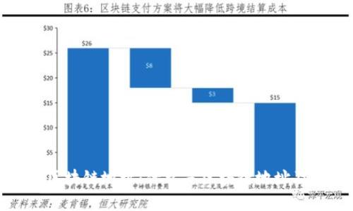 提币中的区块链地址：什么是区块链地址及其重要性