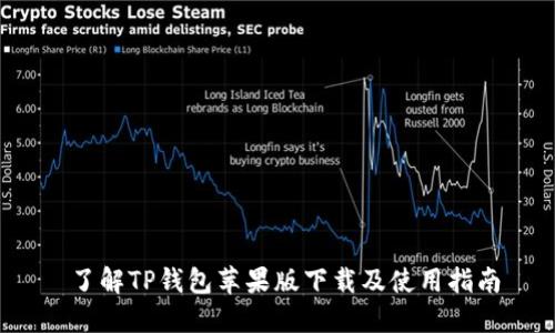  了解TP钱包苹果版下载及使用指南