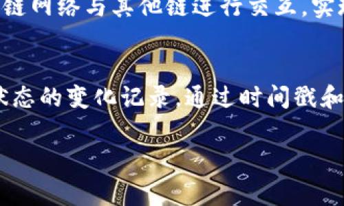 slt翻译为“状态链技术”（State-Linked Technology），它是与区块链相关的一种技术或概念，通常与如何有效地管理和记录状态变化有关。在区块链的背景下，SLT 可以指代一种新的实现方式或者是与区块链协议相结合的状态管理方法。接下来，我们将深入探讨 SLT 的概念、应用及其在区块链里的重要性。

### 1. SLT 的定义

什么是状态链技术(SLT)?
状态链技术(SLT)是指一种用于区块链网络中记录和管理状态变化的机制。与传统的区块链在数据结构上是线性的不同，SLT 可能允许在状态变化处呈现更复杂的图形结构，从而使不同的数据流向可以进行更为灵活的操作。同时，SLT 也可能被设计成能够更加高效地管理多个用户或多个交易的并发操作，确保高吞吐量。

### 2. SLT 的工作原理

SLT 如何运作？
SLT 技术的核心在于其状态的管理方式。在传统的区块链中，数据是以区块的形式被顺序记录，每个区块依赖于前一个区块的哈希值。相对于此，SLT 能够让用户在某一时刻的状态成为一种“动态快照”。其基本原理如下：
1. **状态捕捉**: 当交易发生时，SLT 会记录当前系统状态，并且也会保存状态变化的时间序列。
2. **状态更新**: 每一次交易或操作都会引起状态的变化，这些变化会被实时记录，确保链上的所有信息是最新的。
3. **状态验证**: 利用加密技术，确保每一次状态的更新都是可信的，并且任何篡改都可以被反向追踪。


### 3. SLT 的优势

SLT 技术的优势有哪些？
SLT 提供了多种优势，使其在区块链领域成为一个潜在的重要技术。首先是存储效率，传统区块链在存储数据时可能会重复存储某些状态，而 SLT 能够通过状态差异化存储来节约空间。
其次，SLT 在处理并发交易方面更具扩展性，允许多个用户同时对不同状态进行操作，而不需求将所有操作线性化，减少了延迟时间。此外，SLT 还能够更好地支持智能合约的复杂运算，进一步拓展了区块链技术的应用场景。

### 4. SLT 的应用实例

SLT 的实际应用案例
SLT 技术的实际应用还在不断拓展中。在一些区块链项目中，它可以被用来提升去中心化金融（DeFi）平台的效率。在这些平台上，用户可以通过 SLT 实现更快的交易确认和更高的并发处理能力。
例如，一些去中心化交易所（DEX）在实施 SLT 后，能够在大量用户同时交易的情况下，保持低延迟和高性能。其次，在数字身份管理领域，SLT 技术也可以更好地追踪和记录用户的身份状态变化，确保数据的安全性与隐私性。

### 5. SLT 的未来发展

SLT 的未来将如何发展？
展望未来，SLT 有望在提升区块链性能和扩展性方面扮演更加重要的角色。随着金融科技、供应链管理及物联网的发展，SLT 可能会与其他技术（如人工智能、边缘计算）相结合，创造出新的应用机遇。
此外，SLT 在确保区块链资源的安全性、可扩展性及效率上，也将不断演化，与时俱进。同时，研发人员也将致力于解决 SLT 在实施过程中所面临的挑战，如提高用户对状态变化的理解、确保信息的透明度等。

### 常见问题解答

1. SLT 与传统区块链技术的区别是什么？
SLT 和传统区块链在数据结构和状态管理上有显著区别。传统区块链使用线性的区块记录方式，而 SLT 则允许在状态变化时呈现更复杂的多维状态图。此外，SLT 在处理交易时具有更高的并发性，允许多用户同时执行操作，而不会互相阻塞，从而减少延迟。而传统区块链需要对所有交易进行顺序验证，这会延长交易确认时间。

2. SLT 对区块链网络的影响是什么？
SLT 将提升区块链网络的性能，特别是在面临大量用户同时使用的情况下。通过状态的动态管理，SLT 可以帮助网络更有效地处理大量并发交易，保持高效的交易确认时间。此外，SLT 还能够改善存储效能，减少数据重复，确保用户只需关注当前状态而非整个历史过程，从而提升用户体验。

3. 在开发区块链项目时，为什么选择 SLT？
选择 SLT 作为区块链项目的核心技术，主要是因为其能够带来更高的吞吐量和更低的延迟，这对企业级应用尤其重要。在高级去中心化功能应用中（如智能合约执行），SLT 还可以提供更大的灵活性，简化逻辑复杂的处理过程，从而吸引更多的用户并鼓励更多的交易。在面临未来需求变化时，SLT 也能够紧随其后。

4. SLT 如何兼容现有的区块链协议？
SLT 技术可以设计为兼容现有的区块链协议，使其能够集成到多种不同的区块链环境中。通过API接口或智能合约的方式，SLT 可以通过现有的区块链网络与其他链进行交互，实现状态共享和数据传输。这种兼容性可确保现有区块链生态系统得以顺利过渡至SLT，以便轻松利用其优越的性能。

5. SLT 的安全性如何保障？
SLT 的安全性主要依赖于其底层的加密协议与共识机制。在交易的每一阶段，SLT都会进行加密签名来验证操作的真实性。此外，SLT 还会纪录所有状态的变化记录，通过时间戳和技术确保其不可篡改性。即便在网络受到攻击的情况下，SLT 也能迅速定位问题并采取必要措施进行干预，保障整个链的安全运行。

以上是关于“区块链中 SLT”这一主题的详细介绍，希望对您有帮助。如有进一步的疑问，欢迎继续讨论。