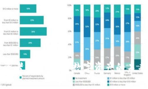 区块链投资者平台：解密数字资产的未来投资方向