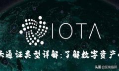 区块链三大通证类型详解：了解数字资产的不同