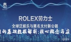 区块链的基础数据解析：核心概念与应用实例