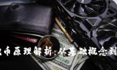 区块链挖币原理解析：从基础概念到实践应用