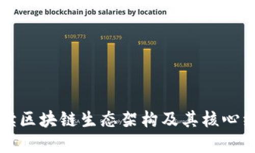 深入解读区块链生态架构及其核心组成部分