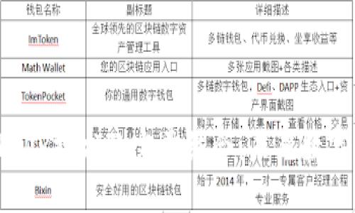 : 区块链与AR/VR技术的完美结合：未来数字世界的新篇章
