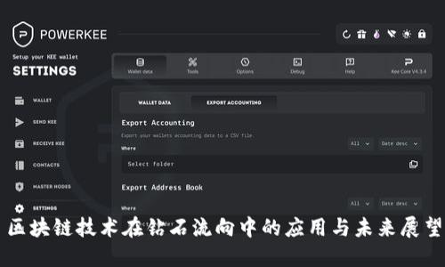 区块链技术在钻石流向中的应用与未来展望