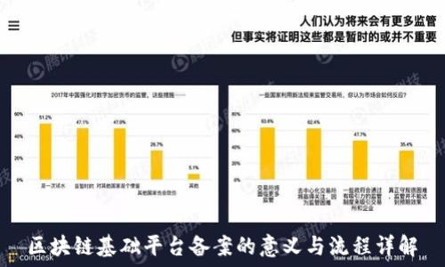   
区块链基础平台备案的意义与流程详解