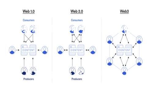 区块链TSC（Token Smart Contract）是指一种在区块链技术基础上构建的智能合约，专门用于管理和执行代币（Token）相关的法律、经济或技术事务。它通过自动化的方式来确保各方遵循事先设定的规则，并能够在区块链上以透明、安全的方式执行。

### 区块链TSC的基本概念

1. **智能合约的定义**：智能合约是运行在区块链上的自执行合约，它的条款直接写入代码中。与传统合约相比，智能合约无需依赖中介或第三方，能够自动执行、验证和强制执行合约条款。

2. **代币的定义**：代币是区块链生态系统中的数字资产，通常用于代表某种价值或权益。代币可以是加密货币（例如比特币、以太坊）或在特定平台上发行的资产（例如ERC-20 token）。

3. **TSC的角色**：Token Smart Contract在代币的发行、管理和交易方面起到至关重要的作用。通过TSC，开发者可以设定代币的流通规则、所有权转移、交易费用等。

### TSC的工作原理

TSC的工作原理可拆分为几个关键步骤：

1. **合约编写**：开发者以编程语言（如Solidity）编写智能合约代码，定义代币的属性和功能。

2. **部署合约**：将智能合约代码部署到区块链网络上。此时，合约将获得一个唯一的地址，用户可以通过该地址与合约进行交互。

3. **交互执行**：用户可以通过特殊的指令与TSC互动，例如发行新代币、转移代币、查询余额等。合约通过以太坊虚拟机等平台执行这些指令。

4. **自动化执行**：一旦条件满足，TSC会自动执行相关操作，无需人手干预。所有交易都在区块链上公开透明，可以查验。

### TSC的优势

1. **透明性**：所有的交易记录和合约条款都存储在区块链上，可以被任何人查看，增加了信任度。

2. **安全性**：区块链的加密机制使得代币安全不易被篡改，合约一旦部署后，除非符合特定条件，否则不可更改。

3. **去中心化**：不依赖于中介或单一实体，减少了交易成本和时间，提高了效率。

4. **自动化**：通过预设的规则，实现自动执行，减少人为错误和管理成本。

### TSC的应用场景

1. **金融服务**：在金融领域，TSC可以用于发行稳定币、股票代币、债券等多种金融产品。

2. **供应链管理**：可以用来追踪产品的来源和流转，确保供应链的透明性和可追溯性。

3. **数字身份**：通过TSC，可以创建可验证的数字身份，使用户对自己的数据拥有更多的控制权。

4. **游戏和虚拟世界**：在游戏中，可以用TSC管理游戏资产、虚拟货币以及玩家间的交易。

### 相关问题探讨

#### 1. TSC与传统智能合约有什么区别？

TSC（Token Smart Contract）是智能合约的一种特定应用形式。传统智能合约可以执行各种逻辑，而TSC专注于代币的创建和管理。传统智能合约可用于更广泛的商业逻辑，而TSC则在金融、资产转让等场景中发挥特别作用。

#### 2. 如何创建一个TSC？

创建TSC的过程分为多个步骤。首先，你需要选择一个区块链平台，例如以太坊。其次，编写代币智能合约代码，通常使用Solidity语言。然后，部署合约到区块链上，最后进行测试与。

#### 3. TSC的法律法规问题有哪些？

TSC的法律地位尚未完全明确，各国对于加密货币和智能合约的监管政策各不相同。涉及TSC的法律问题集中在代币的分类、合规性、消费者保护等方面。

#### 4. TSC的安全性如何保障？

保障TSC安全性的方式主要有代码审计、合约升级和用户教育。通过专业团队对智能合约进行审计，找出潜在漏洞，及时修复，也是确保安全的重要手段。

#### 5. TSC的市场前景如何？

随着区块链技术的不断发展，TSC作为代币管理的核心工具，具有广阔的市场前景。金融科技、供应链、数字身份验证等领域都有可能被TSC颠覆和重塑。

### 结束语

Token Smart Contract（TSC）作为区块链技术的一种重要应用，为代币的管理和交易提供了新方案。了解后，它不仅在金融、供应链等领域具备广泛应用，还将进一步推动区块链的普及与发展。