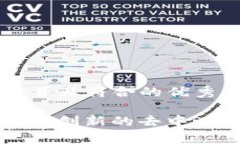 思考一个适合推广并且符合的优秀深入探索Sky区