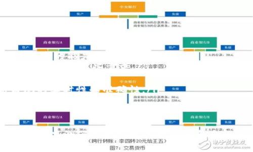 区块链最好的监测器：揭开数字货币交易的神秘面纱/  
区块链监测器, 数字货币, 交易分析, 数据安全/guanjianci  

引言
随着区块链和数字货币的快速发展，监测和分析区块链交易的需求日益增加。区块链技术的去中心化特性使得交易数据既透明又难以篡改，因此开发高效的区块链监测器显得尤为重要。本文将探讨区块链监测器的工作原理，以及市场上最优秀的监测器，帮助您更好地理解数字货币交易的动态。

区块链监测器的概述
区块链监测器，通常被称为区块链分析工具，是用于追踪和分析区块链网络中交易的专用软件。这类工具帮助用户获取所有交易数据，包括发送和接收的地址、交易量、时间戳等信息。其工作原理基于区块链的透明性，允许任何人审核这些公开的数据。

区块链监测器的主要功能包括：实时监测交易、识别异常活动、提供分析报告、追踪资金流动等。这些功能可以广泛应用于金融机构、政府机构、合规团队以及普通投资者。其目的不仅仅是为了进行有效的财务管理，还包括防范欺诈和洗钱活动。

为什么需要区块链监测器？
随着数字货币交易量的激增，区块链网络中涌现出大量的交易数据。对于投资者来说，如何在这海量数据中发现有价值的信息，成为了一个重大挑战。区块链监测器在此背景下应运而生。它们通过以下几种方式帮助用户：

ul
    listrong确保数据透明性：/strong区块链本质上是一个公共帐本，监测器能够让用户实时查看交易数据，从而加强透明度。/li
    listrong提高安全性：/strong通过识别异常交易活动，监测器能够帮助用户规避潜在的欺诈风险。/li
    listrong合规管理：/strong金融机构需要按照市场监管要求，定期监测大额交易和可疑行为，监测器能满足这些合规需求。/li
/ul

市场上最好的区块链监测器
在众多的区块链监测工具中，以下几个被广泛认为是市场上的佼佼者：

ul
    listrongChainalysis:/strong 这是一款比较知名的区块链分析工具，其强大的数据网络和用户友好的界面使得它成为众多政府机构、交易所及金融机构的首选。/li
    listrongElliptic:/strong Elliptic 提供了全面的加密资产监测服务，其算法可以追踪资金流向，识别与黑市活动有关的地址，保障交易安全。/li
    listrongCipherTrace:/strong 该工具主要面向合规金融机构，通过其风险评估引擎和行为分析能力，帮助用户关注潜在的风险。/li
    listrongGlassnode:/strong 虽然主要侧重于链上指标分析，Glassnode 也提供了一定的监测功能，帮助用户从链上数据中提取投资见解。/li
/ul

可能相关的问题
在深入讨论区块链监测器时，以下是五个可能相关的问题：

ul
    li1. 区块链监测器是如何工作的？/li
    li2. 区块链监测的重要性是什么？/li
    li3. 如何选择适合自己的区块链监测器？/li
    li4. 区块链监测器与数据隐私的关系是什么？/li
    li5. 区块链监测的未来发展趋势如何？/li
/ul

1. 区块链监测器是如何工作的？
区块链监测器的工作原理基于区块链网络的透明性和不可篡改性。通过连接到区块链网络，监测器可以实时获取交易数据。具体来说，监测器通过运行全节点或使用API接口访问区块链数据。以下是详细的工作流程：

ol
    listrong数据收集：/strong监测器获取区块链的交易数据，包括链上的每一笔交易，交易输入和输出的地址。/li
    listrong数据分析：/strong从收集到的数据中，监测器会使用机器学习算法和复杂的分析技术来识别模式，发现异常交易和潜在的风险。/li
    listrong实时监控：/strong很多监测器提供实时监控功能，用户可以设置警告系统，一旦发生异常交易就会及时通知，让用户及时作出反应。/li
    listrong报告生成：/strong系统会定期生成报告，包括交易活动的总结、趋势分析、风险评估等，帮助他们的资金流向。/li
/ol

2. 区块链监测的重要性是什么？
区块链监测的重要性不可低估，其主要体现在以下几个方面：

ul
    listrong防范欺诈和洗钱：/strong通过监测加密货币的交易流向，可以及早发现并阻止潜在的洗钱和欺诈活动。/li
    listrong提高合规性：/strong金融机构在进行加密货币交易时，必须遵循一定的监管要求，监测器帮助它们做到合规。/li
    listrong加强透明度：/strong交易的透明性会吸引更多的投资者，监测工具能向他们展示项目的真实性与合法性。/li
    listrong帮助决策：/strong通过分析历史数据与投资趋势，监测器可以为投资者提供决策支持，帮助他们进行更好的投资规划。/li
/ul

3. 如何选择适合自己的区块链监测器？
选择合适的区块链监测器时，用户应考虑以下因素：

ul
    listrong功能需求：/strong根据自身需求选择监测器，比如需要是否支持多种主流的数字货币，是否具备实时监控和警报功能。/li
    listrong用户体验：/strong监测器的界面应当简单易用，用户友好的设计可以帮助用户更快速地获取信息。/li
    listrong技术支持：/strong选择提供优质客户服务和技术支持的监测器，确保在使用过程中有问题可以得到及时解决。/li
    listrong成本预算：/strong不同监测器的价格差异较大，用户需要在功能和价格之间找到平衡，以确保获得最大的性价比。/li
/ul

4. 区块链监测器与数据隐私的关系是什么？
区块链本身虽然是一个透明且开放的系统，但数据隐私也是用户关心的重要问题。区块链监测器在保证交易透明度和用户隐私之间需要找到合适的平衡：

ul
    listrong用户匿名性：/strong虽然所有交易都是公开的，但用户的身份通常是匿名的。监测工具需要在监管合规和隐私保护之间找到平衡。/li
    listrong合规需求：/strong金融机构在某些情况下需要获取客户身份信息，以防止欺诈行为，监测器可以通过合规措施来解决这个问题。/li
    listrong数据安全：/strong优质的监测器会采取额外的安全措施来保护用户数据不被泄露，这也是用户选择监测工具的重要因素。/li
/ul

5. 区块链监测的未来发展趋势如何？
区块链监测的未来充满了无限可能，以下是几个主流的发展趋势：

ul
    listrongAI与大数据结合：/strong随着人工智能和大数据技术的发展，更多的监测器将结合这些技术进行更深入的分析，提高识别潜在风险的能力。/li
    listrong全球合规压力增加：/strong各国政府对数字货币的监管力度日益加大，使得对合规的需求也将越来越高，监测器将会进一步发展以满足这些需求。/li
    listrong用户体验个性化：/strong未来的监测器将更加注重用户体验，提供定制化服务，满足不同用户的个性化需求。/li
    listrong新兴技术的应用：/strong区块链监测将不仅限于现有技术，还可能吸纳更多新兴技术的结合，例如物联网、边缘计算等，提高监测的实时性和准确性。/li
/ul

结论
区块链监测器在数字货币世界中扮演着至关重要的角色，它们不仅帮助用户避免风险，还提高了交易的透明度和安全性。随着技术的发展，未来的监测器将变得更加智能化和个性化，必将为用户带来更好的服务。在选择监测器时，用户需要全面考虑自己的实际需求和功能，以寻找到最合适的工具，保障数字资产的安全。