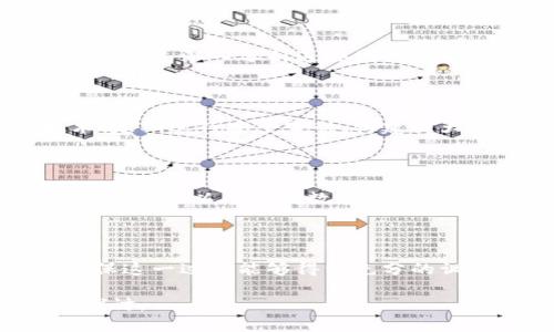 区块链产品是指利用区块链技术开发和实现的各种应用、工具和解决方案。这些产品可以涵盖从金融服务、供应链管理到身份验证和数据存储等多个行业。区块链的去中心化、透明性和不可篡改性特点，使得这些产品在提升效率、安全性及信任度方面具备显著优势。

### 区块链产品的类型

区块链产品可以分为多种类型，根据其应用场景和功能的不同，主要包括以下几类：

1. **加密货币**：比特币、以太坊等是最典型的区块链产品，它们是一种基于区块链技术的数字货币，利用去中心化的方式实现价值转移和存储。
   
2. **智能合约**：这是一个自动执行合约条款的计算机协议，通过区块链技术实现去中心化的合约管理，保障交易的自动性和安全性。

3. **去中心化应用（DApps）**：这些应用在区块链上运行，用户可以通过智能合约进行直接交互，避免传统中心化服务的中介角色。

4. **供应链管理系统**：通过区块链技术追踪产品的来源和流动，可以提升供应链透明性和效率。

5. **身份验证产品**：区块链可以用于存储和验证用户身份信息，有助于防止身份盗用和欺诈。

6. **分布式存储解决方案**：如IPFS（星际文件系统），提供去中心化的文件存储，确保数据的安全性和隐私性。

这里的任何一个区块链产品都有其独特的功能和优势，因而受到业界的广泛关注和应用。

### 未来发展趋势

1. **更加广泛的应用场景**：区块链技术和产品在未来会向更多行业渗透，包括医疗、能源、房地产等，帮助提升传统行业的运作效率。

2. **技术的不断完善**：随着技术的进步，区块链的安全性、可扩展性等问题将得到进一步解决，使得区块链产品更具有市场竞争力。

3. **政策和法规的逐步完善**：各国对此类技术的监管和政策将不断更新，为区块链产品提供合法合规的发展空间，促进其良性发展。

4. **用户体验的提升**：随着区块链技术的推进，用户友好的界面和体验将成为产品设计的重要方面，使得更多普通用户能接受并使用区块链产品。

### 相关问题

1. **区块链产品与传统产品相比有什么优势？**
   
   区块链产品相比于传统产品有多个明显优势，比如去中心化、透明性、不可篡改性以及提高的安全性。这些特性使得区块链产品在交易、数据存储及身份验证等方面更具竞争力。

2. **如何评估区块链产品的可靠性？**

   评估区块链产品的可靠性可以从多个方面进行，主要包括技术架构、团队背景、已有的用户基础、项目发展路线图等，通过深入分析这些因素能够帮助投资者和用户作出更明智的决策。

3. **区块链产品的安全性如何保障？**

   安全性是任何区块链产品的重要组成部分，如何保障安全性涉及技术、政策等多个层面。包括采用先进的加密技术、定期进行安全审计、构建强大的社区等不同措施以确保系统安全。

4. **区块链产品将在未来如何与其他技术融合？**

   随着科技的不断进步，区块链与人工智能、大数据、物联网等技术的融合将会带来更多创新应用，如智能城市、智能合约等，以及提高数据处理效率。

5. **企业如何有效部署区块链产品？**

   部署区块链产品需要考虑多个方面，如明确目标、选择合适的平台、与利益相关者沟通，以及持续跟踪和产品等。确保这一过程能够得到充分的调研和准备，以实现成功的部署。

通过对这些问题的详细解析，可以更深入地理解区块链产品的内涵及其重要性。接下来，我们将具体展开这些问题的探讨。